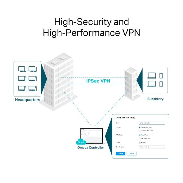 Omada 10G VPN 路由器