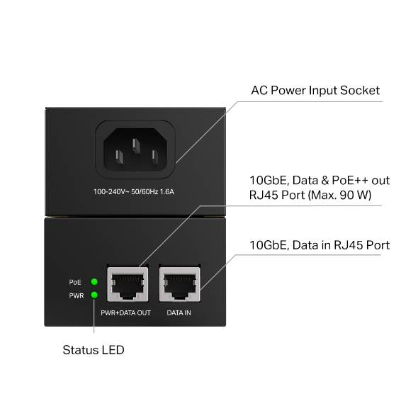 Omada PoE++ 電源供應器/注入器