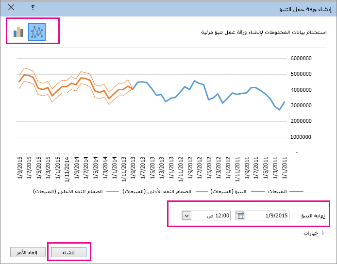 لقطة شاشة لمربع الحوار "إنشاء ورقة عمل التنبؤ" مع طي "الخيارات"