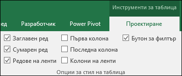 Изображение на опцията "Инструменти за таблица" на лентата, когато е избрана клетка от таблица