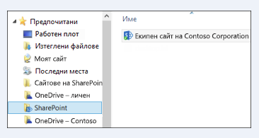 намиране на синхронизирани библиотеки на сайт в папката на sharepoint под "предпочитани"