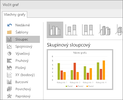 Ukazuje výběr sloupcového grafu v PowerPointu.