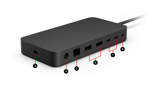 Zobrazuje zadní a boční stranu dokovací stanice Surface Thunderbolt 4 Dock s jeho porty.