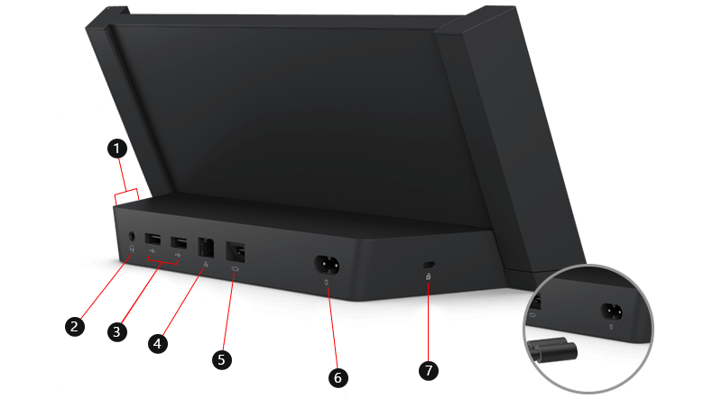 Zobrazuje Surface 3 dock s popisky pro porty a funkce.