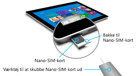 Indsættelse af Nano SIM i Surface 3 (4G-LTE)