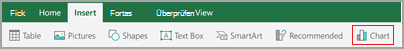 Diagramm auf der Registerkarte "Einfügen" auswählen