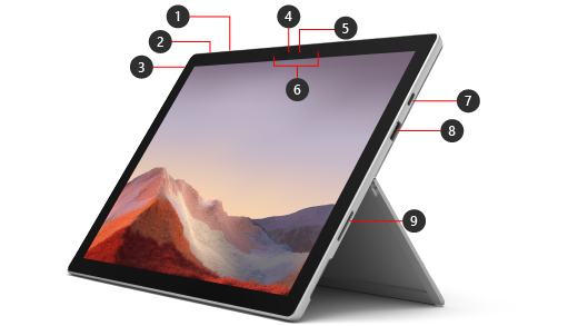 Die Vorderseite eines Surface Pro 7+ Gerät mit Zahlen, die die Hardwarefeatures angeben.