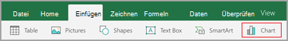 Diagramm auf der Registerkarte "Einfügen" auswählen