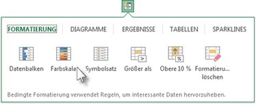 Registerkarte 'Formatierung' im Schnellanalysekatalog