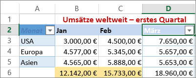 Anwenden des benutzerdefinierten Filters für Zahlenwerte