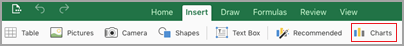 Diagramme auf der Registerkarte "Einfügen" auswählen