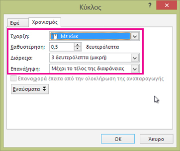 Ρύθμιση του χρονισμού, της καθυστέρησης και της διάρκειας του εφέ κίνησης