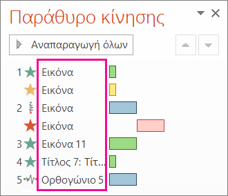 Ονόματα αντικειμένων χωρίς περιγραφή