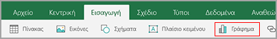 Επιλογή γραφήματος στην καρτέλα "Εισαγωγή"