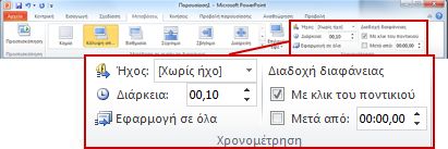 Η ομάδα Χρονισμός στην καρτέλα Μεταβάσεις στην Κορδέλα του PowerPoint 2010.