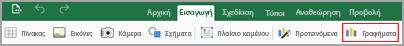 Επιλογή γραφημάτων στην καρτέλα "Εισαγωγή"