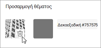 Διαγραφή στιγμιότυπου οθόνης φόντου