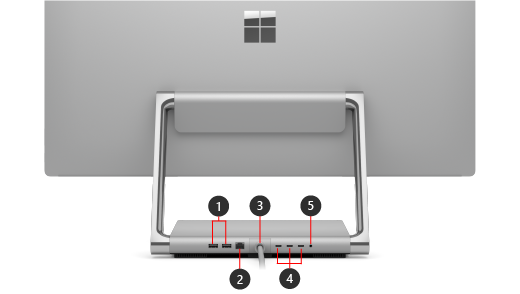 Shows the features on the back of the Surface Studio 2+.