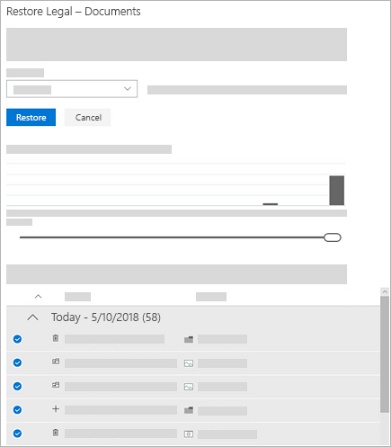 Figure showing Restore this library date slider