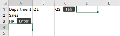 Entering data in a cell