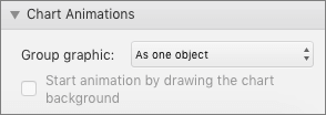 Screenshot shows the Chart Animations section of the Animations pane with the Group graphic drop-down menu option and the check box for Start animation by drawing the chart background.