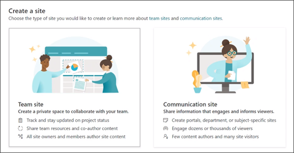 Image of the option to create a team site or a communication site in SharePoint. 