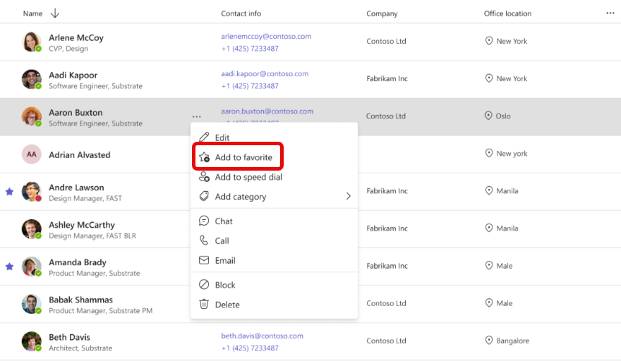 Screenshot of adding to favorites in the People App on Teams