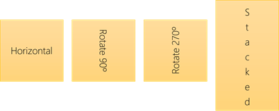 Text direction samples: horizontal, rotated, and stacked