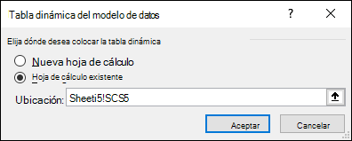 Tabla dinámica de tabla de datos