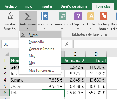 Puede usar el asistente Autosuma para crear automáticamente una fórmula SUMA.  Seleccione un rango arriba o abajo o a la derecha o a la izquierda del rango que se va a sumar y vaya a la pestaña Fórmula de la cinta de opciones, después seleccione Autosuma y SUMA.