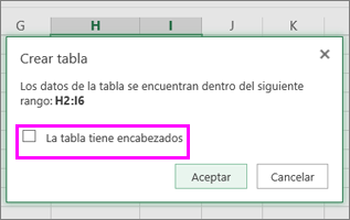 Cuadro de diálogo para convertir el rango de datos en una tabla