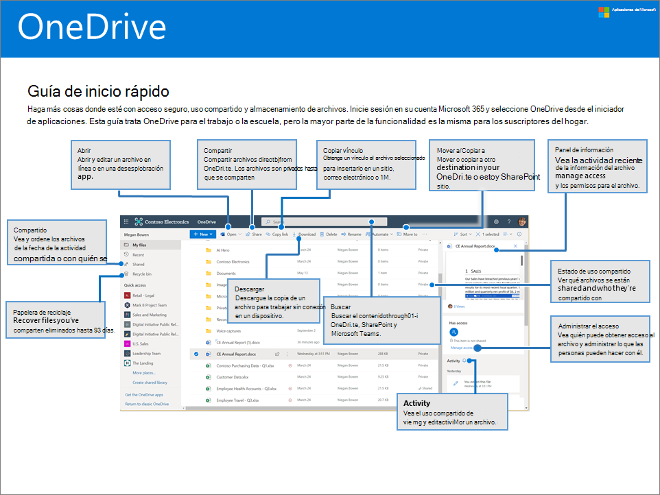 Guía de inicio rápido de OneDrive