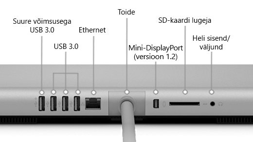 Surface Studio (1. žanr) tagaosa, millel on suure võimsusega USB 3.0 port, 3 USB 3.0 porti, toiteallikas, Mini DisplayPort (versioon 1.2), SD-kaardi lugeja ja heli pordi/välja.