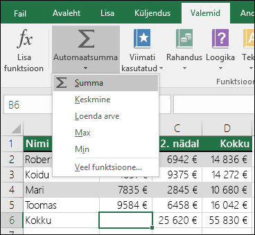 Automaatsumma viisardi abil saate automaatselt koostada Sum-valemi.  Valige vahemik, mis on liidetava vahemiku peal/all või sellest vasakul/paremal, ja avage ribal menüü Valemid, seejärel valige AutoSum & SUM.