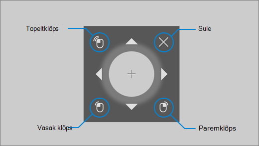 Silmjuhtimise hiir võimaldab teil hiirekursori asendi peenhäälestada ning seejärel hiirega paremklõpsata, vasakklõpsata või topeltklõpsata.