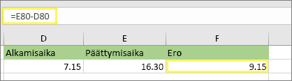 =E80-D80 ja tulos: 9:15