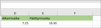 Alkamispäivä/-aika 7:15, päättymispäivä/-aika 16:30