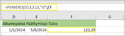 =(PVMERO(D13,E13,"d")/7) ja tulos: 122,29