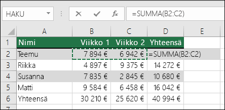 Solussa D2 näkyy automaattisen summan SUMMA-kaava: =SUMMA(B2:C2)