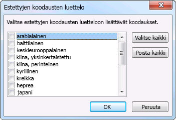 Estettyjen koodausten luettelo -valintaikkuna