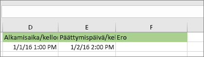 Alkamispäivä 1.1.2016 klo 13:00; päättymispäivä 2.1.2016 klo 14:00