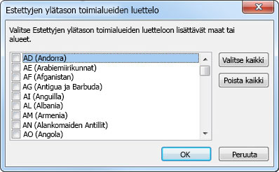 Estettyjen ylätason toimialueiden luettelo -valintaikkuna