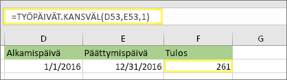 =TYÖPÄIVÄT.KANSVÄL(D53,E53,1) ja tulos: 261