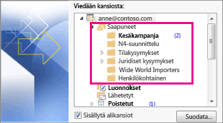 Sähköpostikansiot