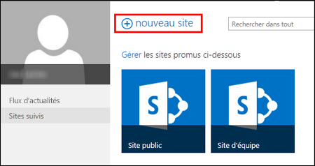 Page Sites dans SharePoint Online montrant le bouton Nouveau site