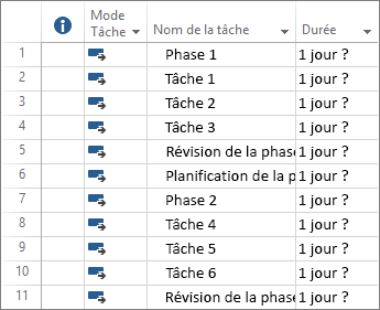 Capture d’écran de tâches planifiées automatiquement entrées dans un nouveau plan de projet.