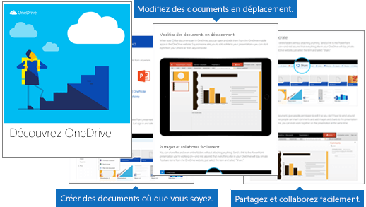 Prise en main couverture de OneDrive