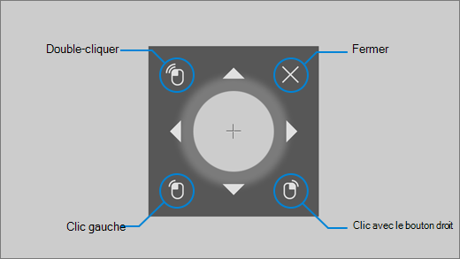La souris à contrôle visuel vous permet d'ajuster finement la position du curseur de la souris, puis d'effectuer un clic gauche, un clic droit ou un double-clic.