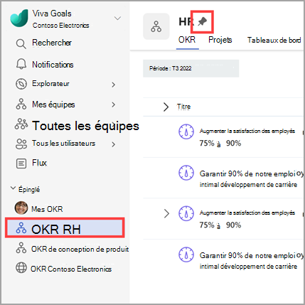Capture d’écran montrant l’icône Épingler encadrée en rouge pour indiquer que l’équipe ou l’utilisateur épinglé s’affiche désormais sous l’onglet Épinglé.