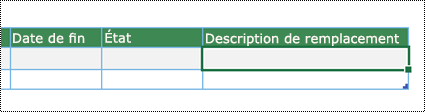 Capture d’écran de la création du diagramme du visualiseur de données dans Excel